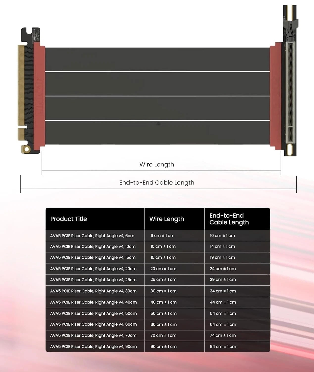 PCIe 5.0 Riser Cable 15cm | Right Angle for Vertical Mount & Stability