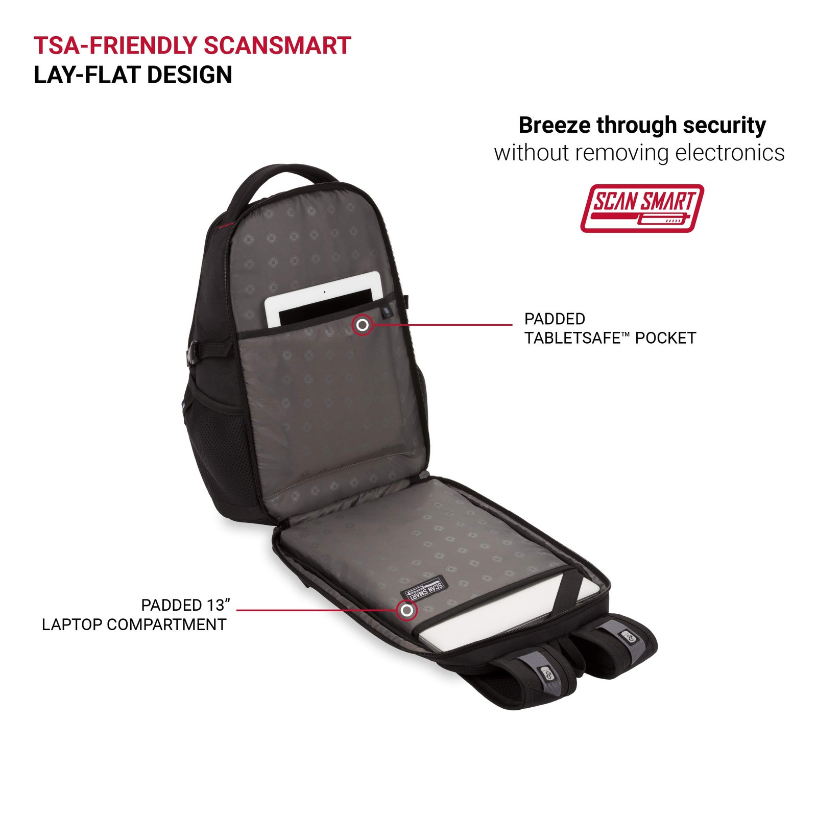 Swissgear 1900 Scansmart Mini/Slim Version Fits Most 13 Inch Laptops And