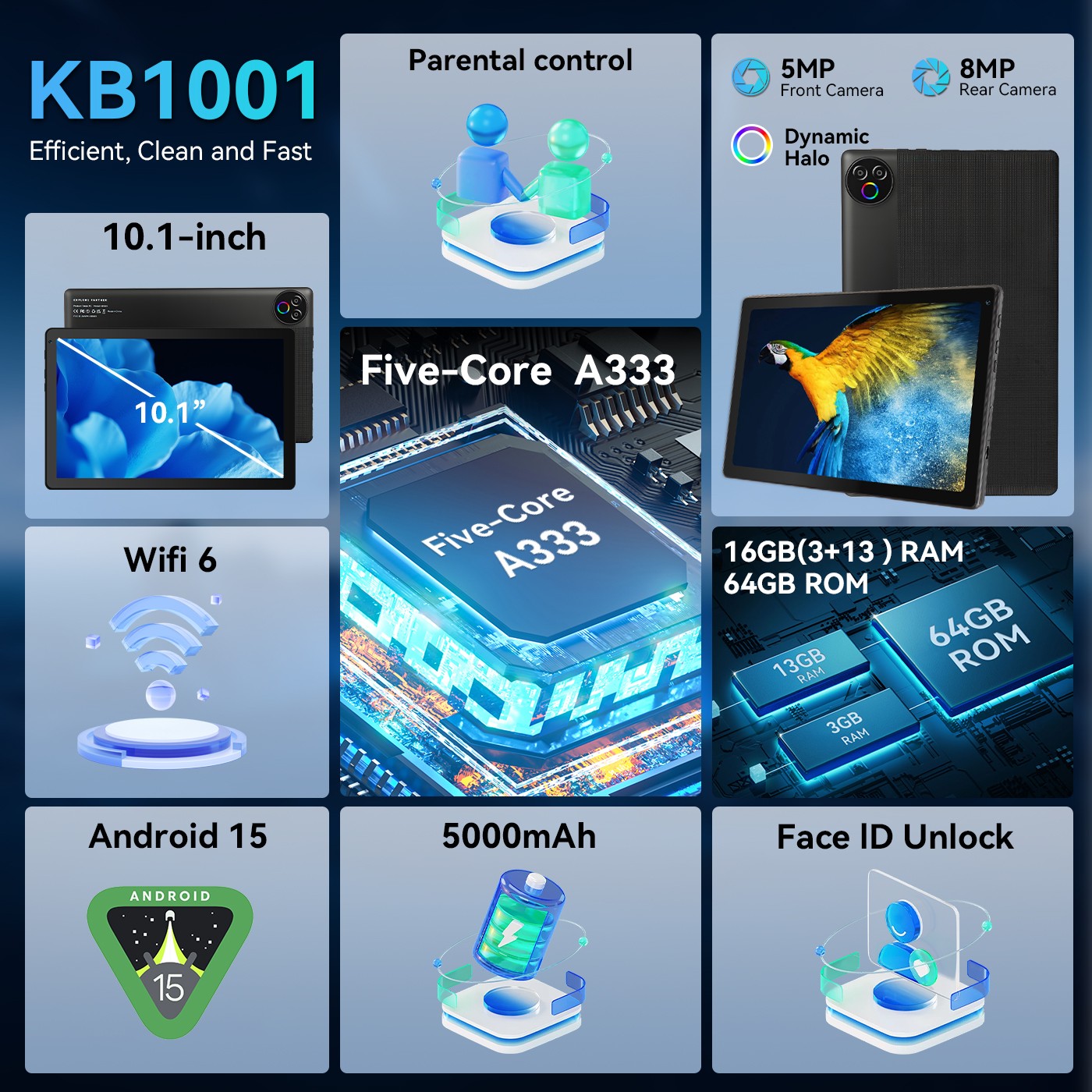 AEEZO Android 10inch Tablet With Google Play GMS 64GB Five Core A333 Widevine L1