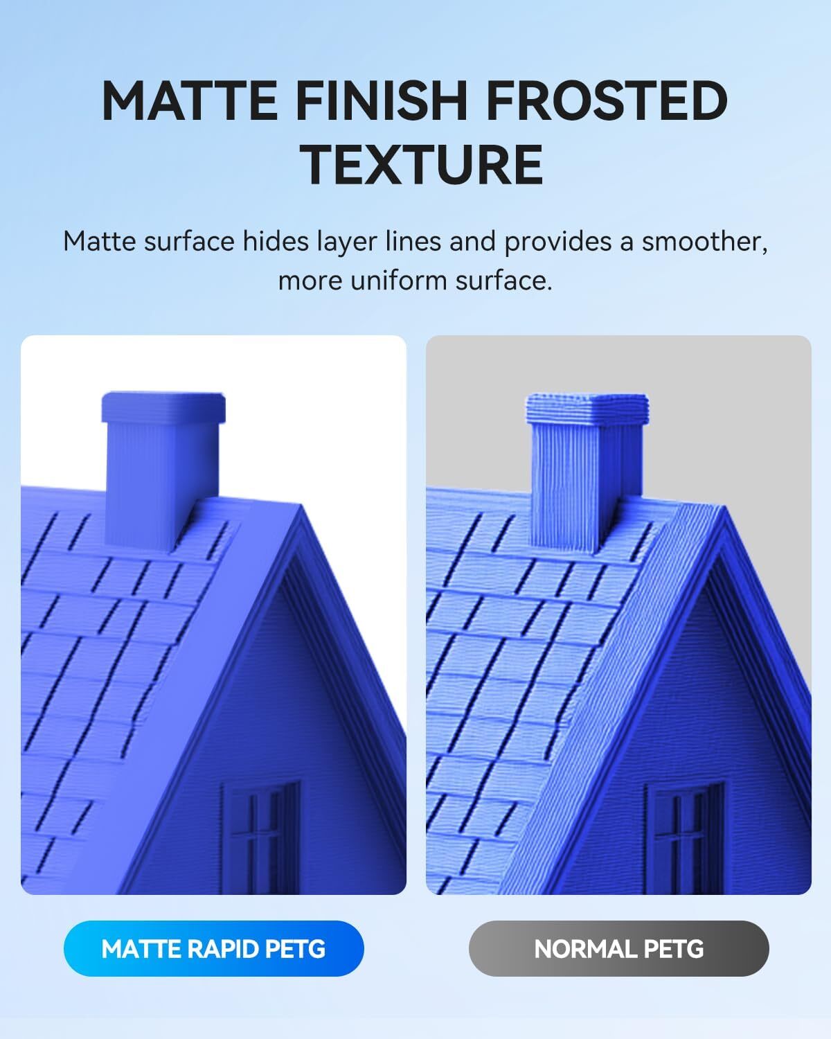 JAYO PLA SILK PLA+ PETG TPU ABS 1.75mm 3D Printer Filament PLA Matte Consumables
