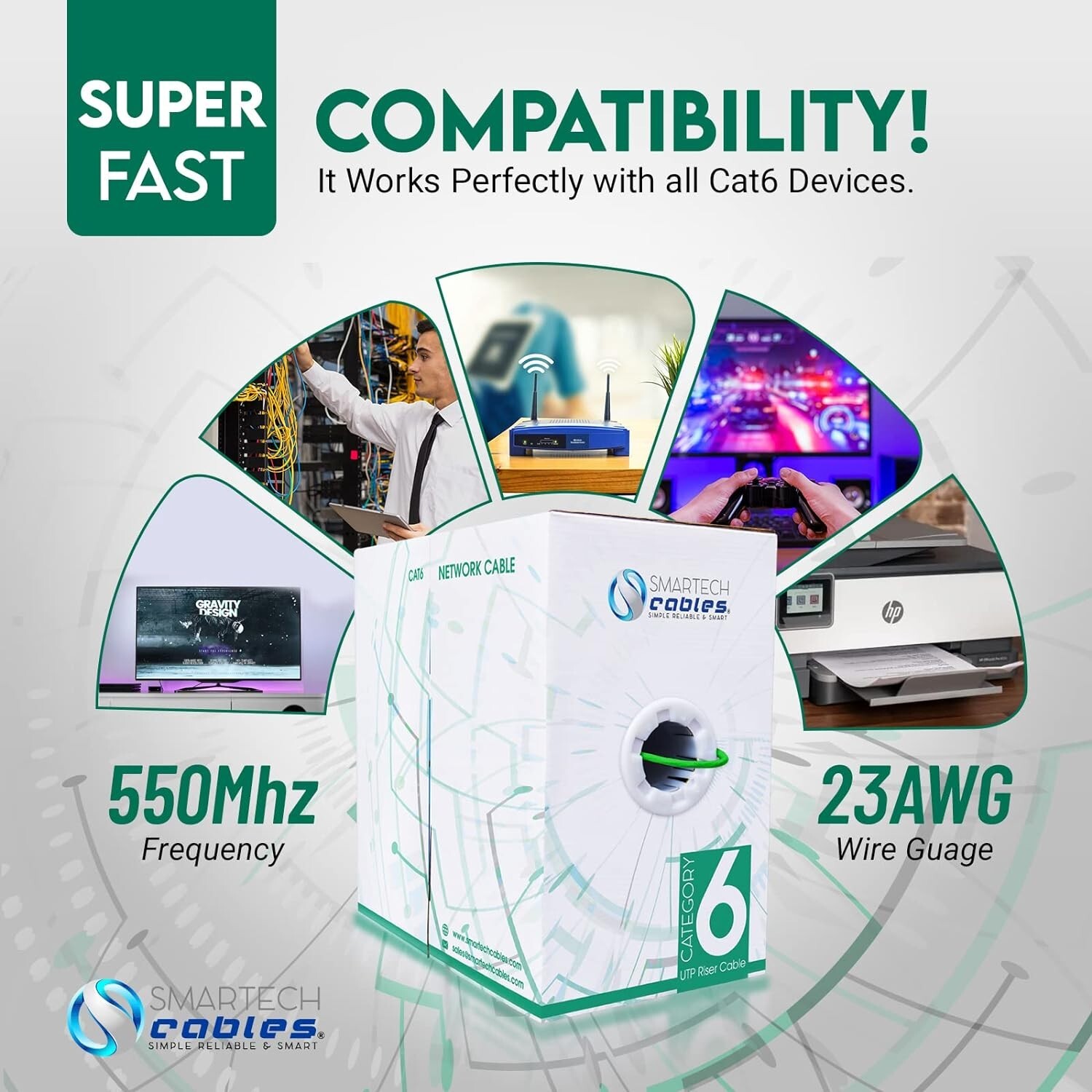 CAT6 1000ft Riser CCA CMR Bulk 23AWG Network Ethernet LAN Network Cable Green