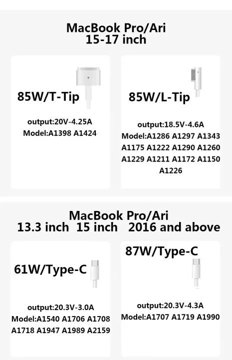 For Apple Notebook Power Adapter Macbook air/pro Computer Laptop Charger USB-C