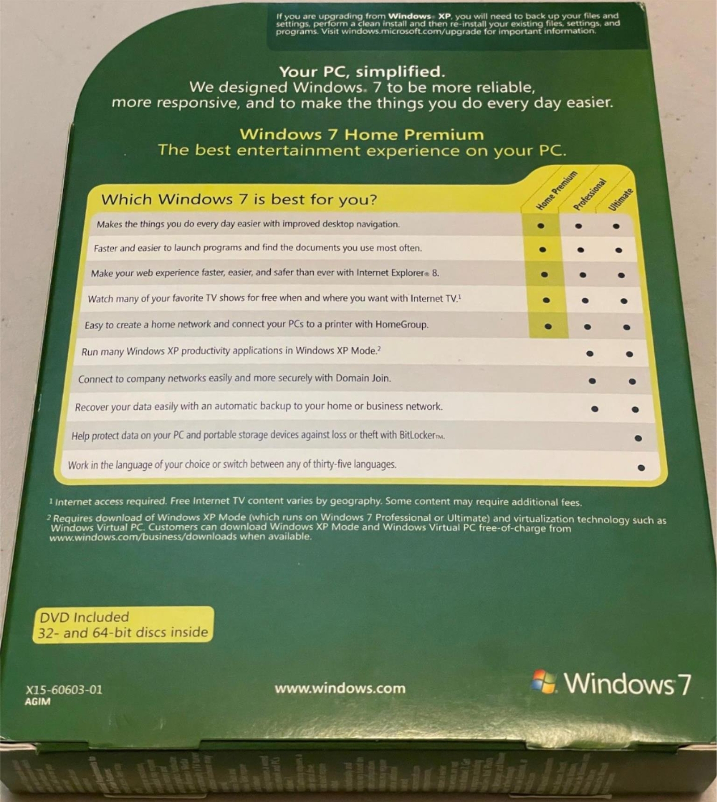 Microsoft Windows 7 Home Premium SKU GFC-00019 2 DVD set 32-bit 64-bit Open Box