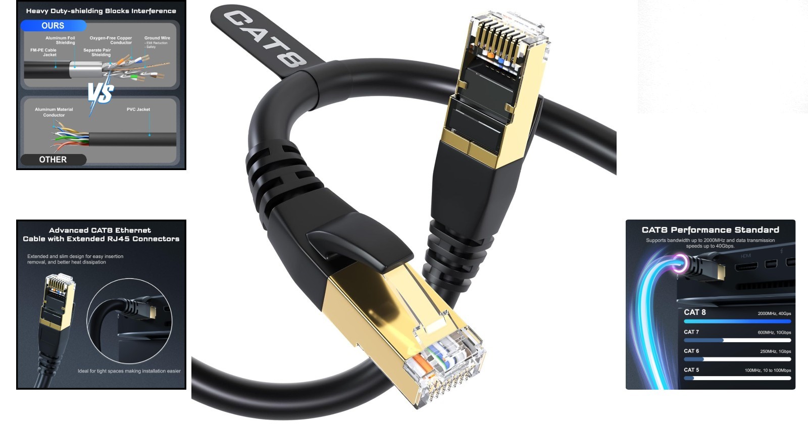 Cat8 Ethernet Cable – 6FT Heavy Duty, Weatherproof, 40Gbps for Outdoor & Indoor