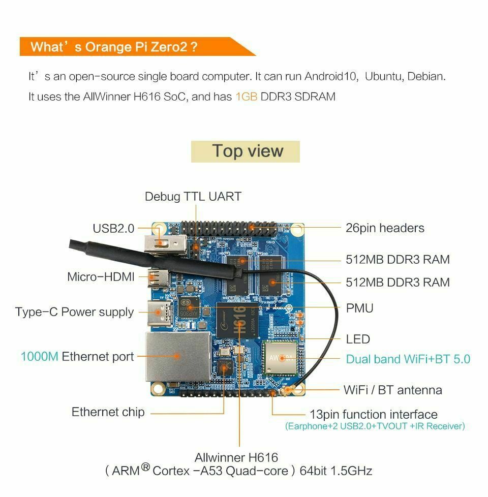 Orange Pi Zero 2- 1GB Ram with H616 Chip Support Bt Wifi Android Os Single Board