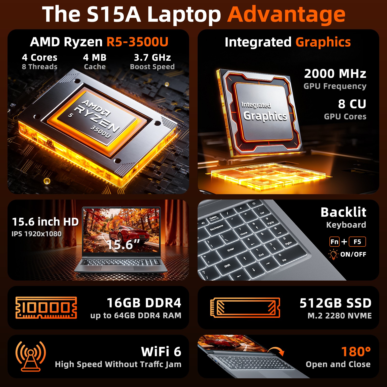 2026 SGIN Laptop Computer 15.6 inch Intel Quad-Core Processor 16GB RAM 512GB SSD