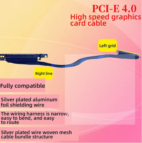 16AD4 Left Net Right Line PCI Express 4.0 X16 Graphics Cards Extension Cable