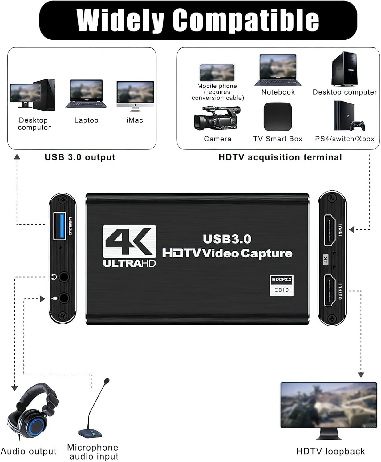 4K Audio Video Capture Card USB 3.0 HDMI Video Capture Device Full Recording