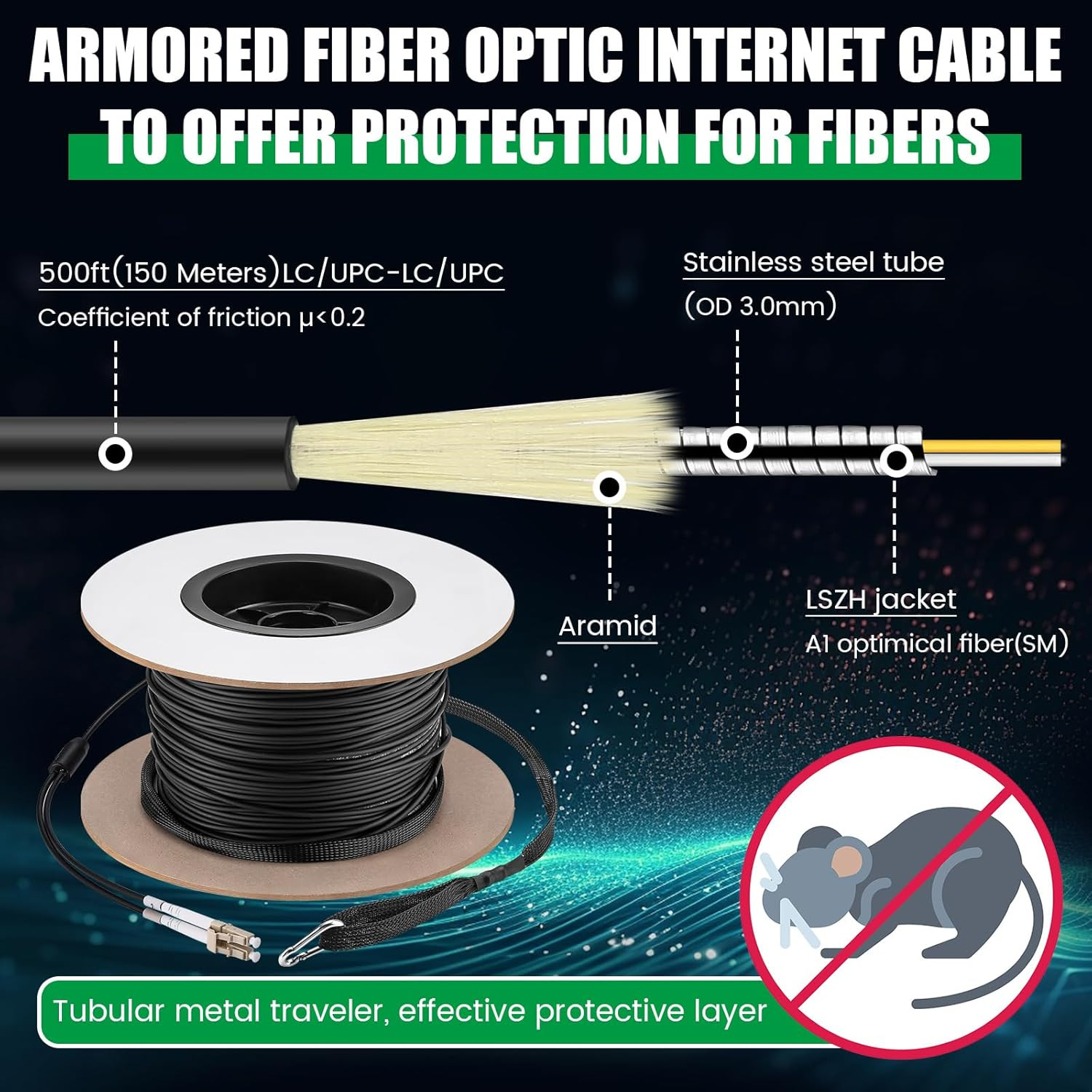 500Ft (150 Meters) OM3 Fiber LC to LC Multimode Outdoor Armored Fiber Optic Cabl