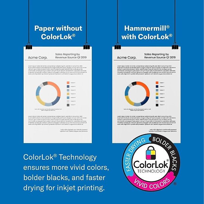 Hammermill Copy Plus 8.5″ x 11″ Copy Paper, 20 lbs. 92 Brightness, 5000 Sheets K