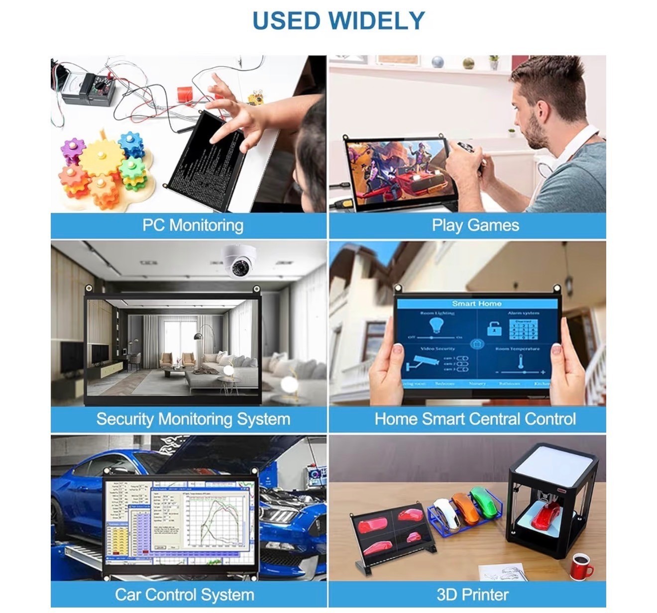 7 Inches Touchscreen Monitor, HD 1024×600 IPS LCD Capacitive Touch Screen