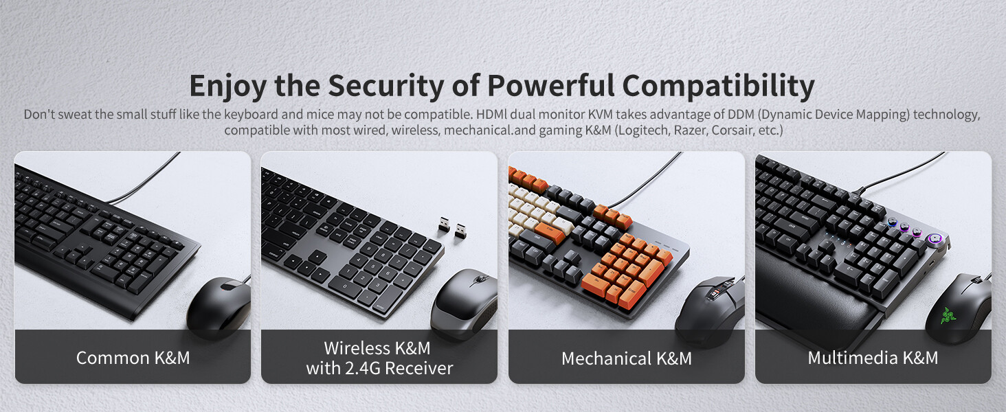 Dual Monitor KVM Switch HDMI 2 Port –4K@60Hz, USB 2.0, EDID Emulator Plug & Play