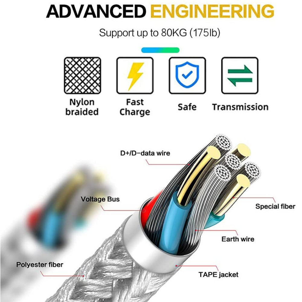 6/10FT USB to Type-C Charger Cable PD Fast Charging Cord for iPhone 14 13 12 11