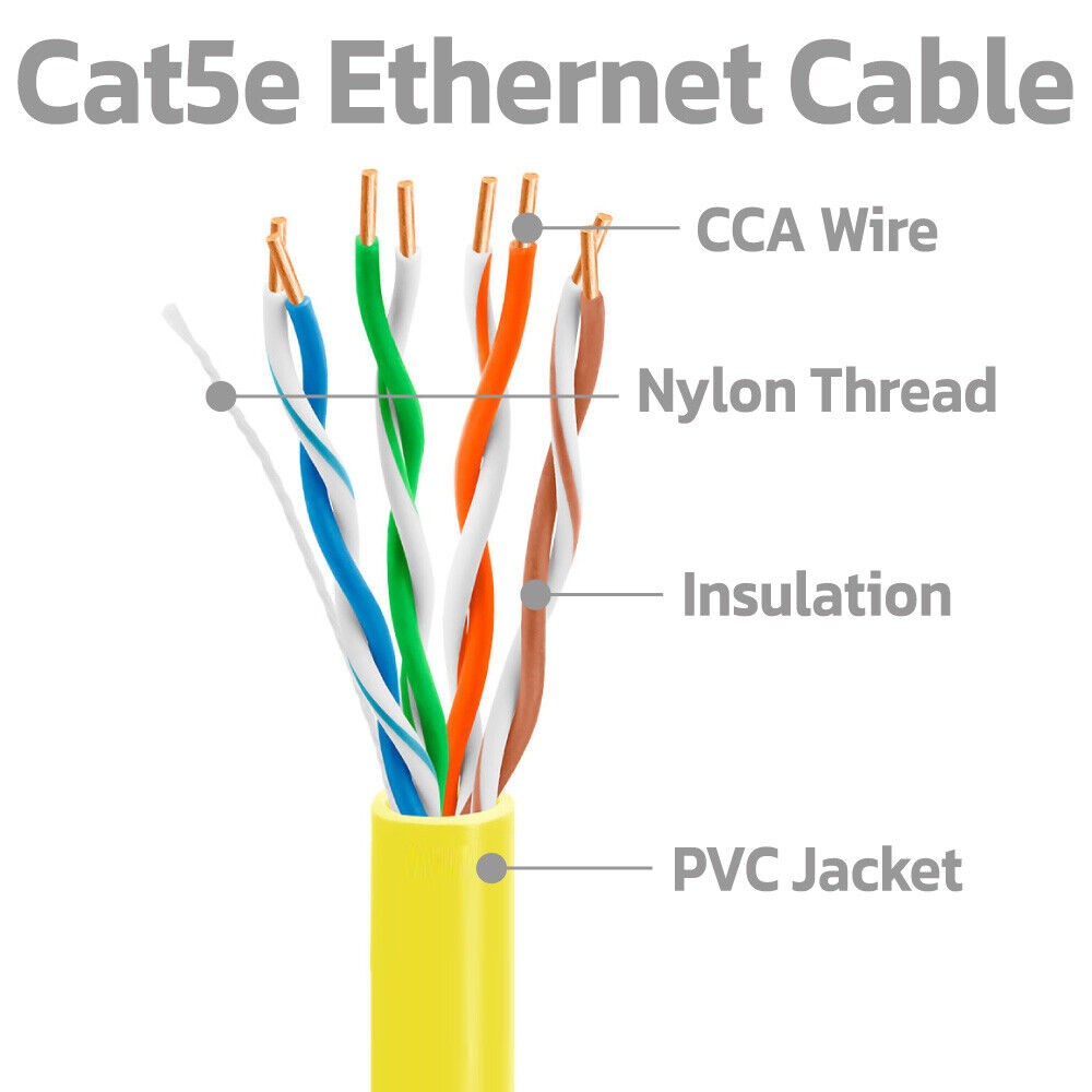 2 Pack Cat5e Patch Cord Yellow 15 Feet Lan Ethernet Cable Network Internet RJ45