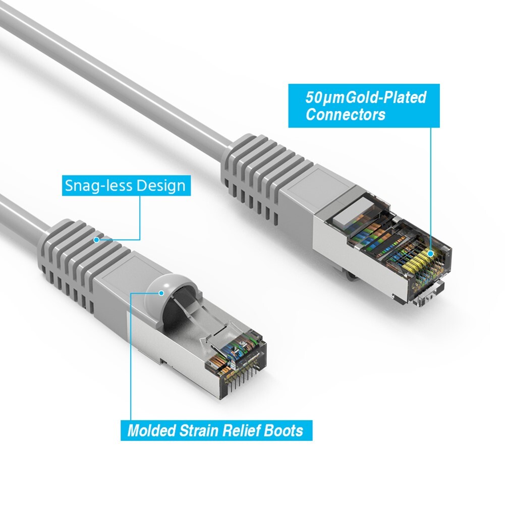 0.5FT Cat6 RJ45 Ethernet LAN Network SSTP Shielded Patch Cable Copper 26AWG Gray