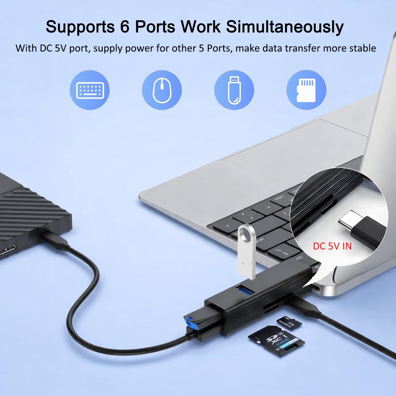 USB 3.0 Hub 6-in-1, Aluminum USB Adapter with Power Port, SD/TF Card Reader, …
