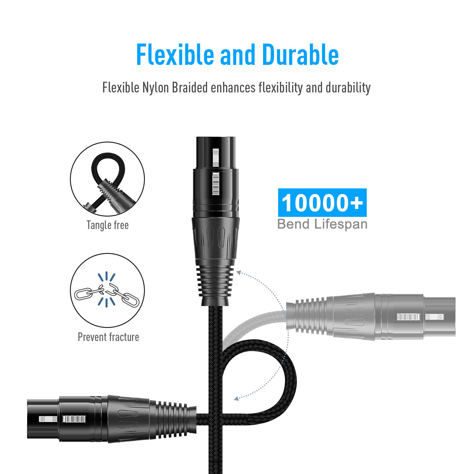 SONICAKE XLR Microphone Cable Male to Female 3 Pin Nylon Braided 10 Feet/6 Feet