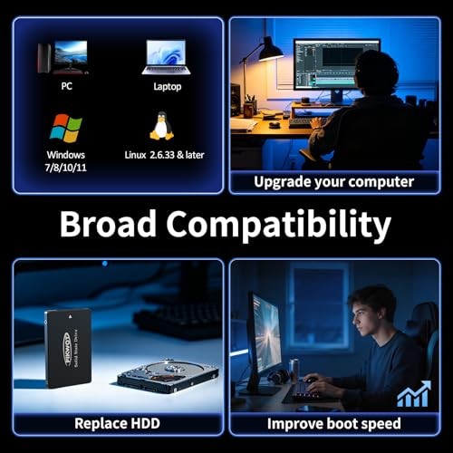 2.5″ SATA III SSD FS810 – 6Gb/s Solid State Drives – Up to 560MB/s – 128GB