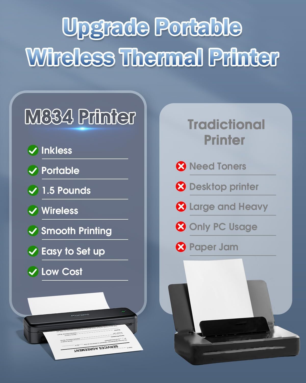Phomemo M834 Portable Printer Wireless Thermal Printers Support US Letter A4 lot