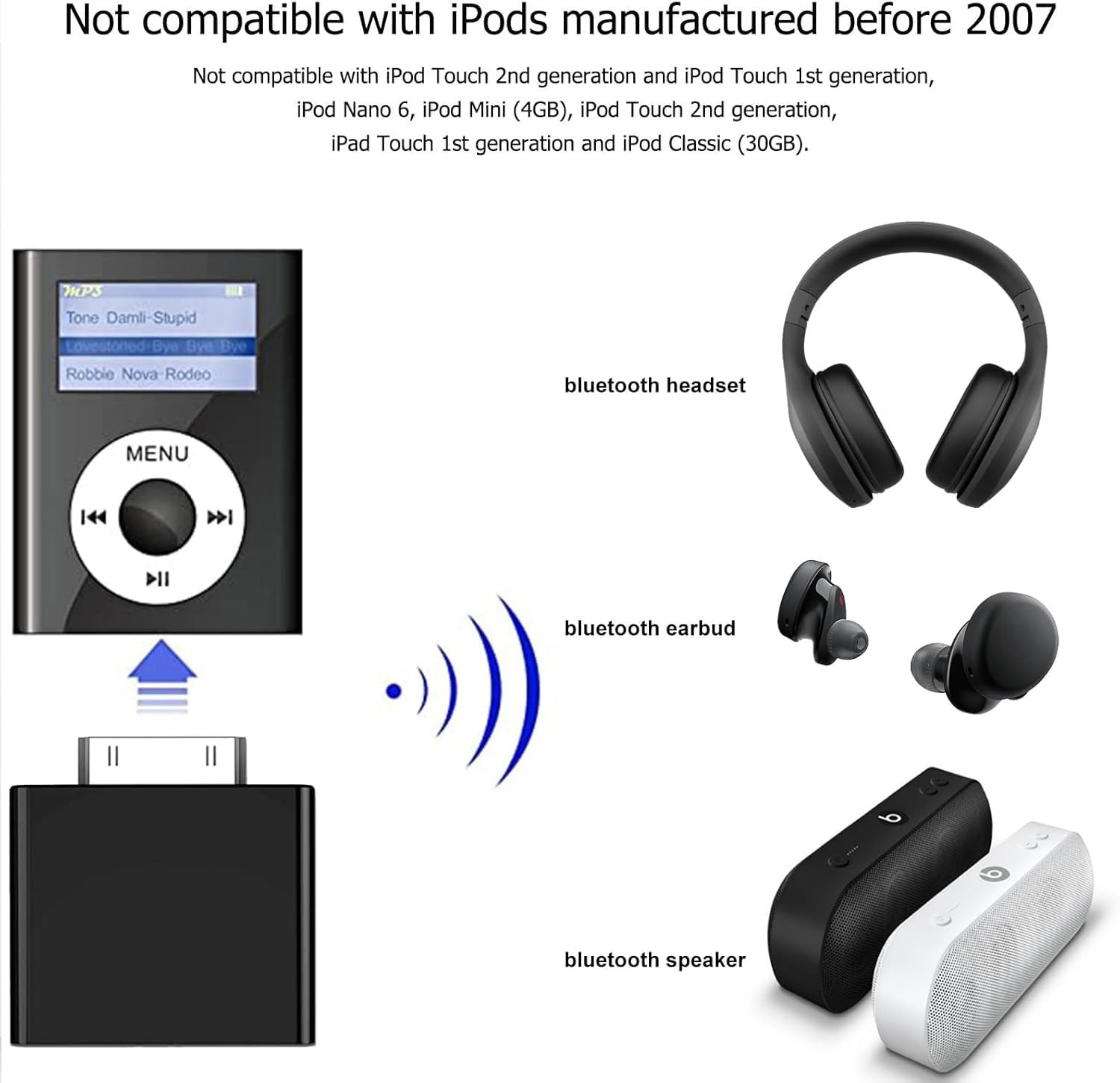 Bluetooth Transmitter for iPod Classic Plug-and-Play Bluetooth Adapter Conne