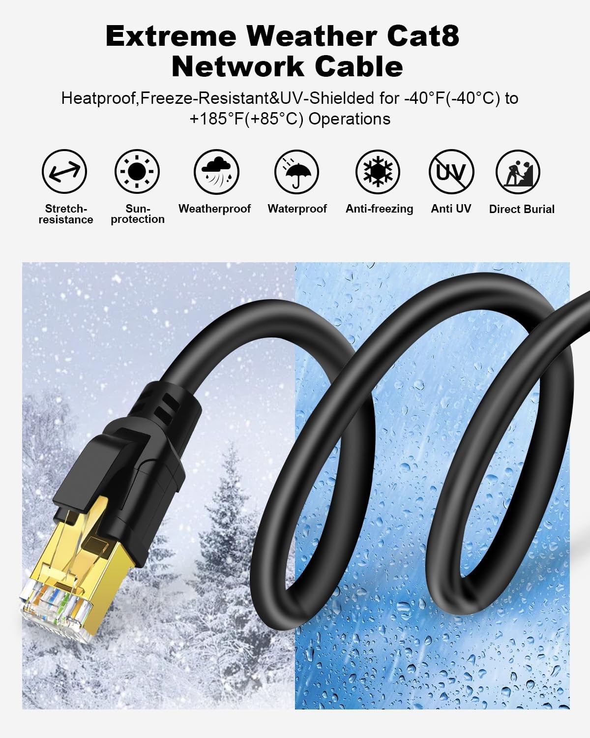 5 PCS 10ft Black Cat8 Ethernet Cable High Speed 40Gbps 2000MHz SFTP 26AWG