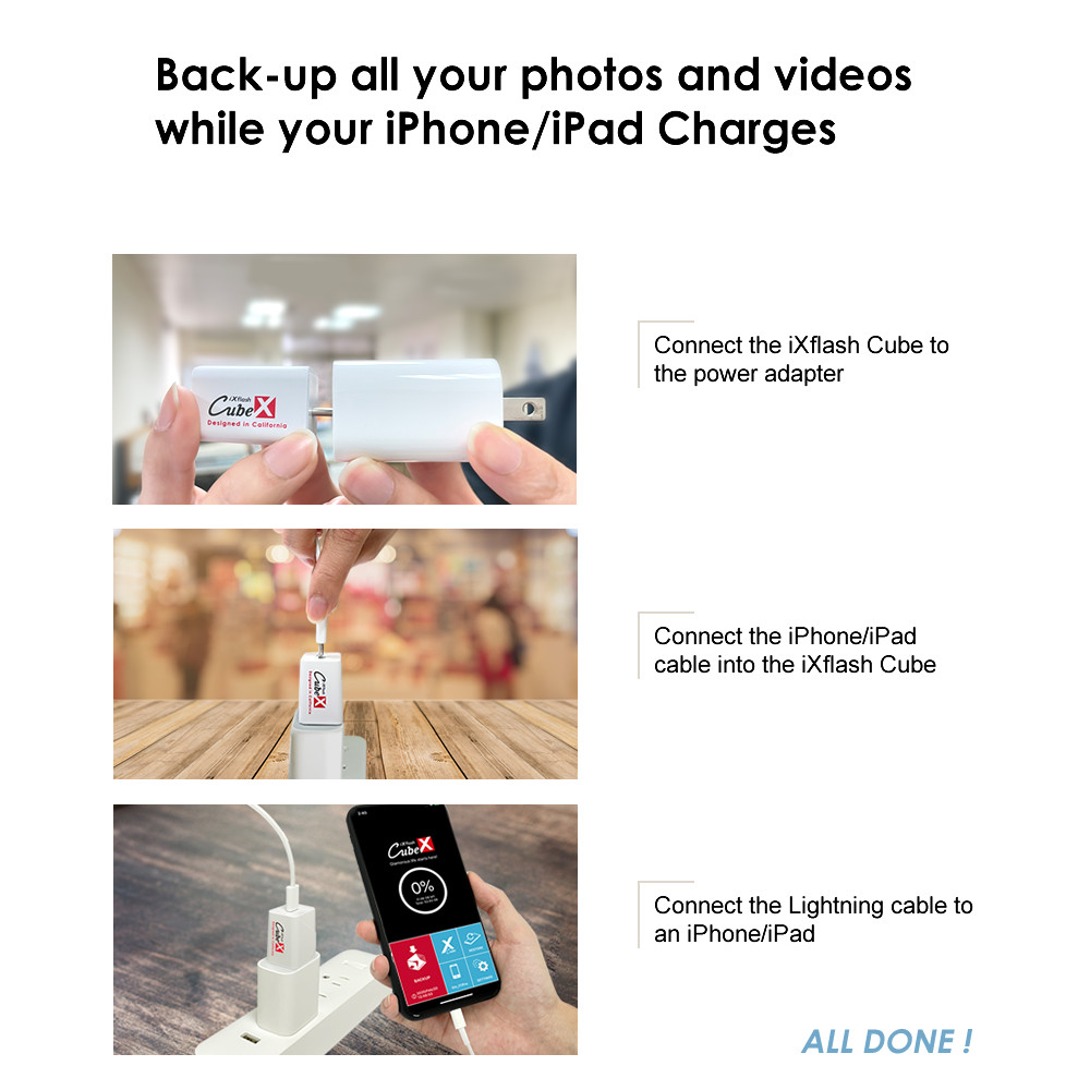 iXflash Cube 1 TB iPhone iPad Auto Backup Photo Storage Memory Drive MFi USB-C