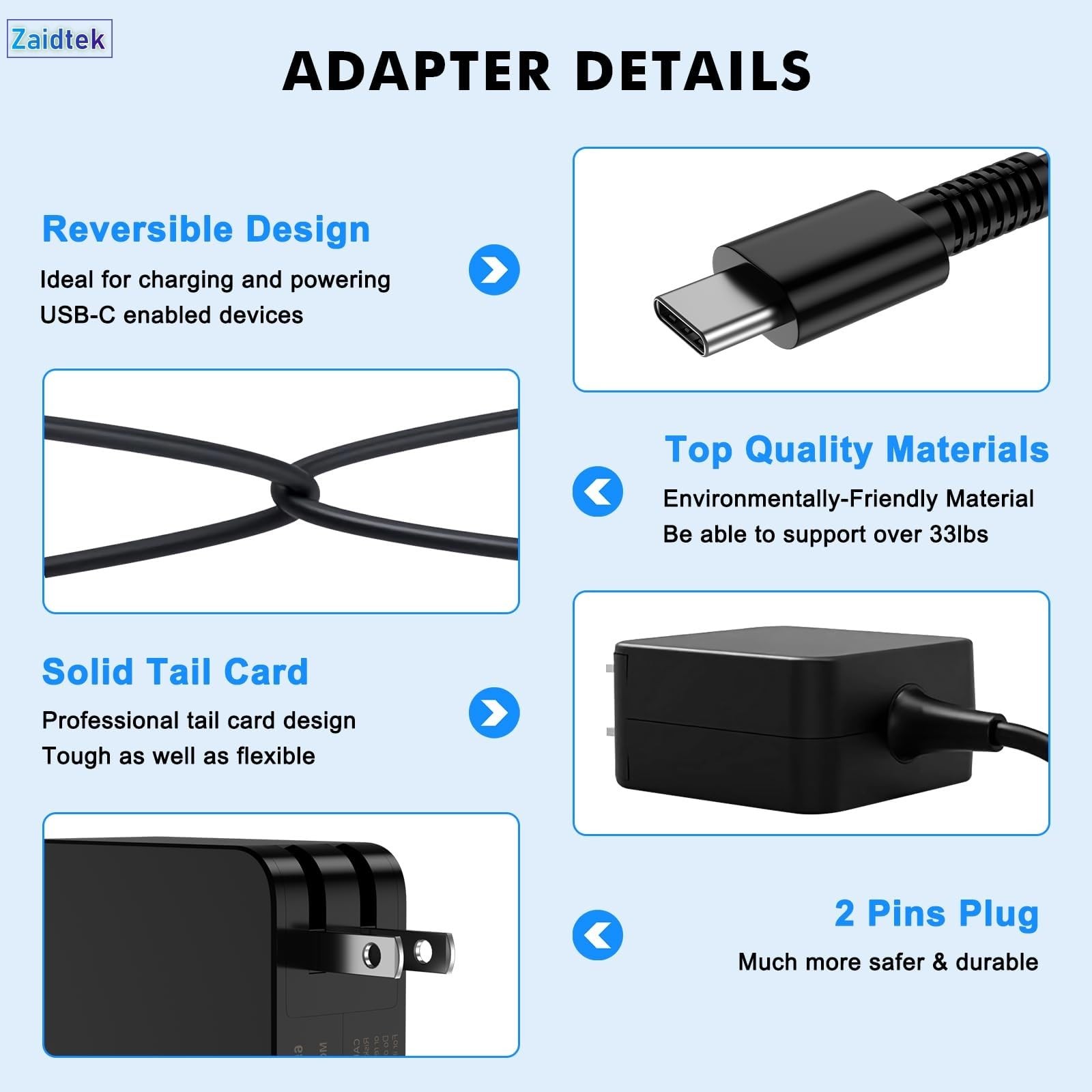 65W USB C Laptop Charger Compatible with ACEMAGIC AX15 AX16PRO KAIGERR AX15 R…