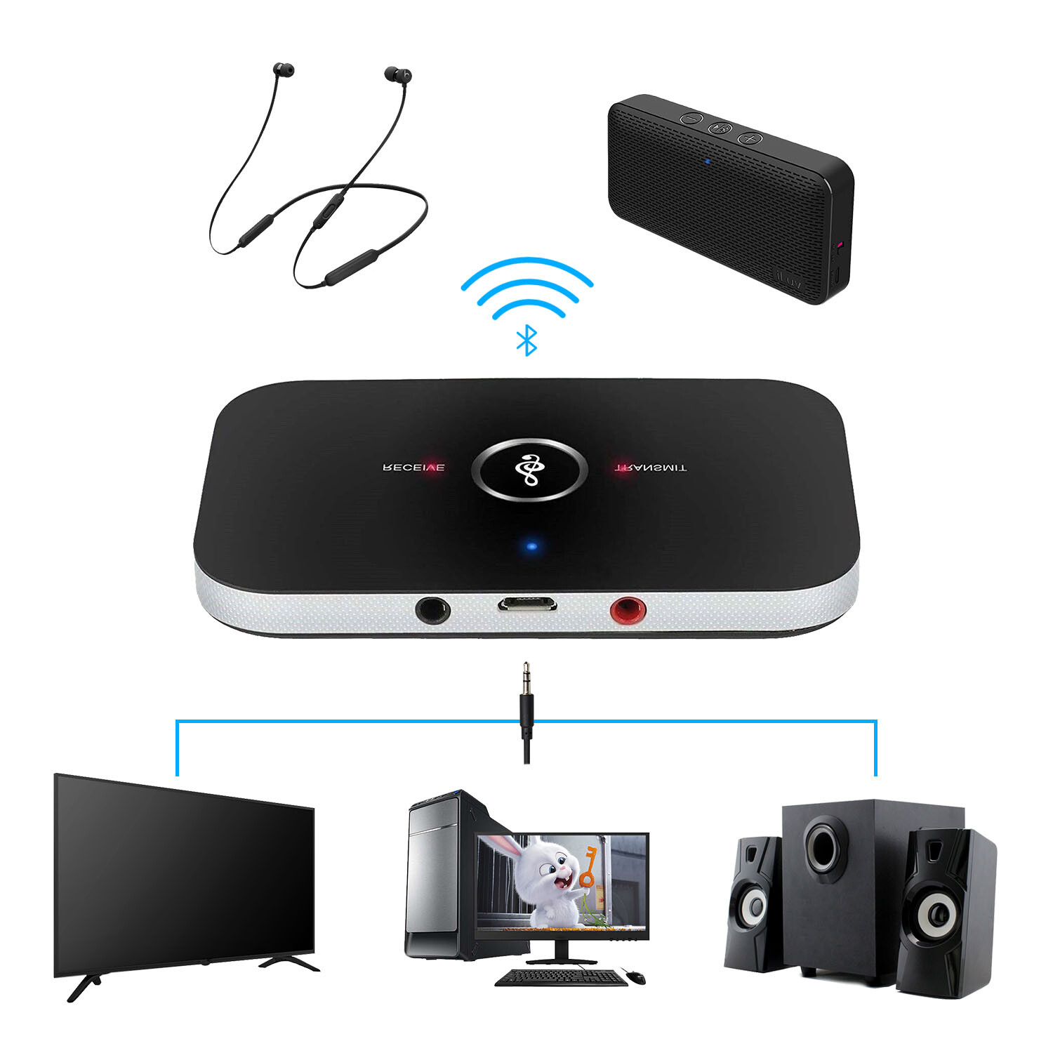 2-IN-1 Bluetooth Receiver & Transmitter Wireless RCA to 3.5mm Aux Audio Adapter