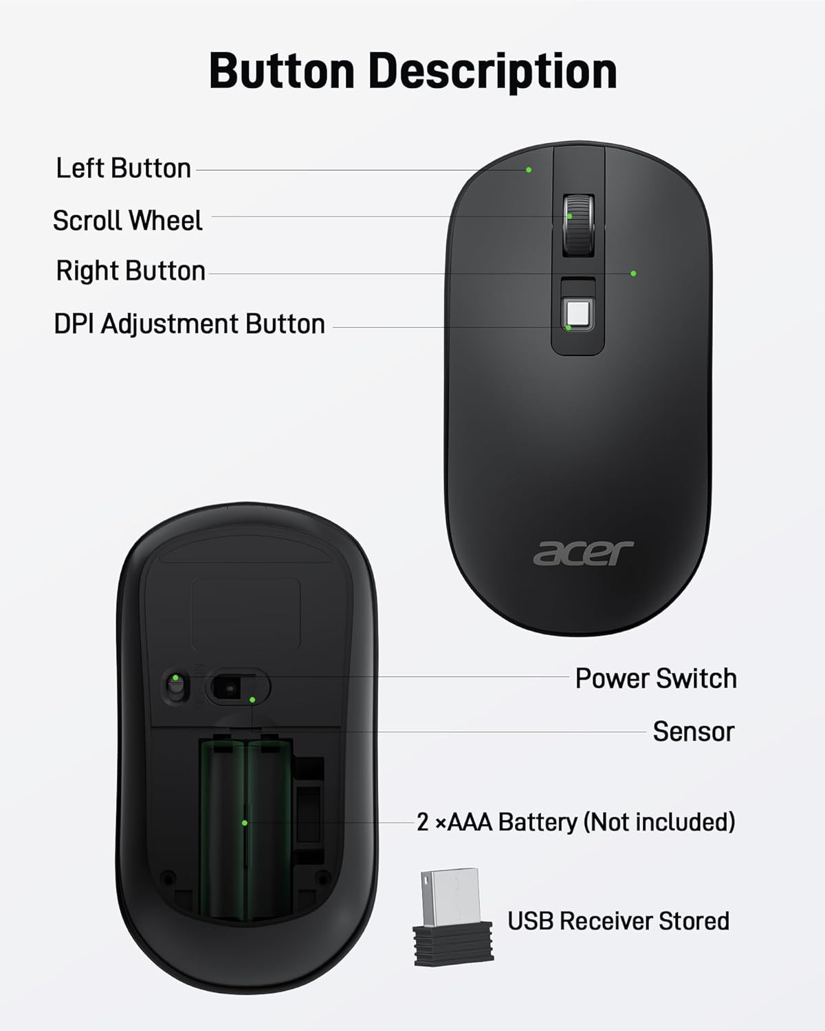 Acer Computer Mouse Wireless, 2.4G Slim USB Wireless Mice with USB Receiver, Sma