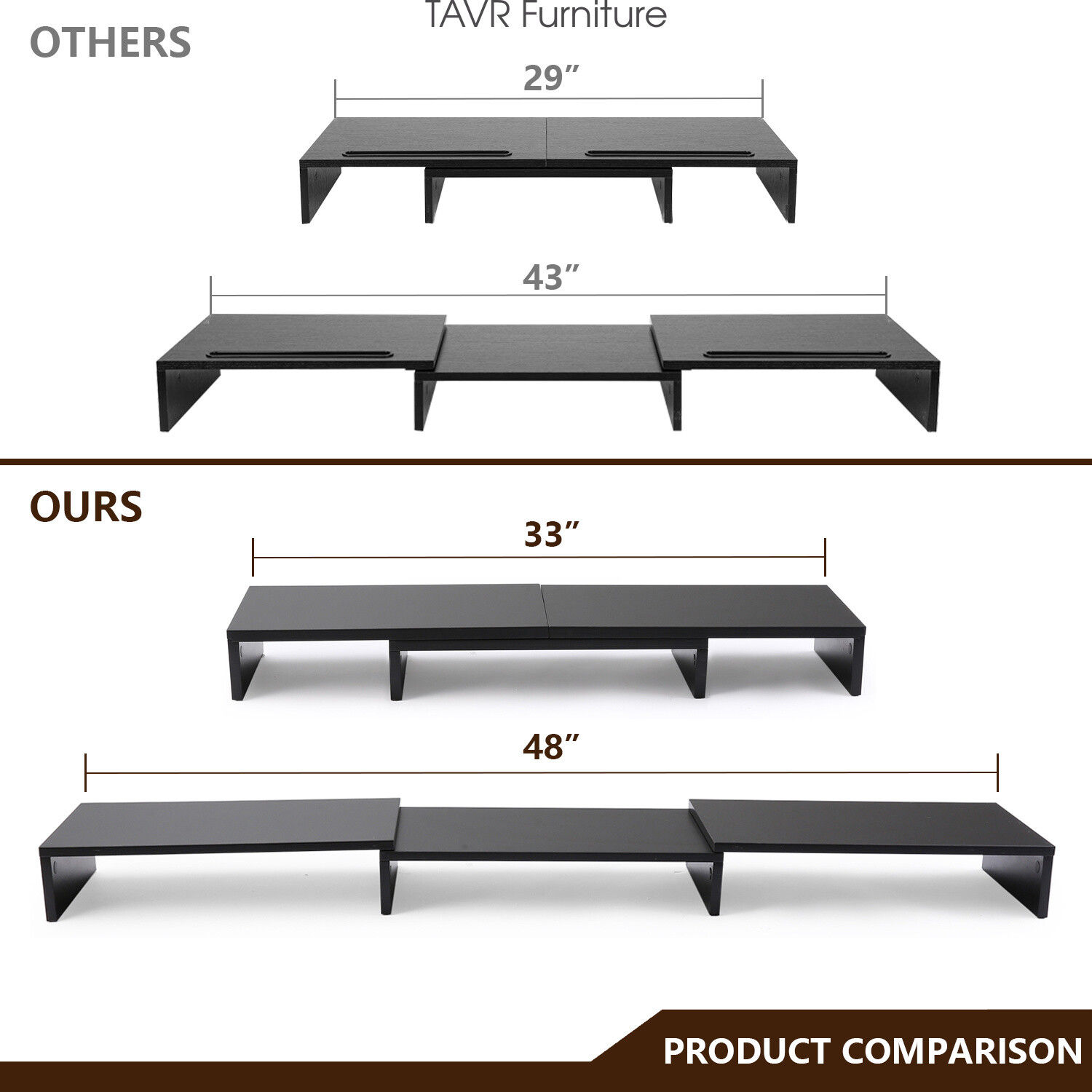 Wood Dual Monitor Stand Risers With Length And Angle Adjustable Three Shelf