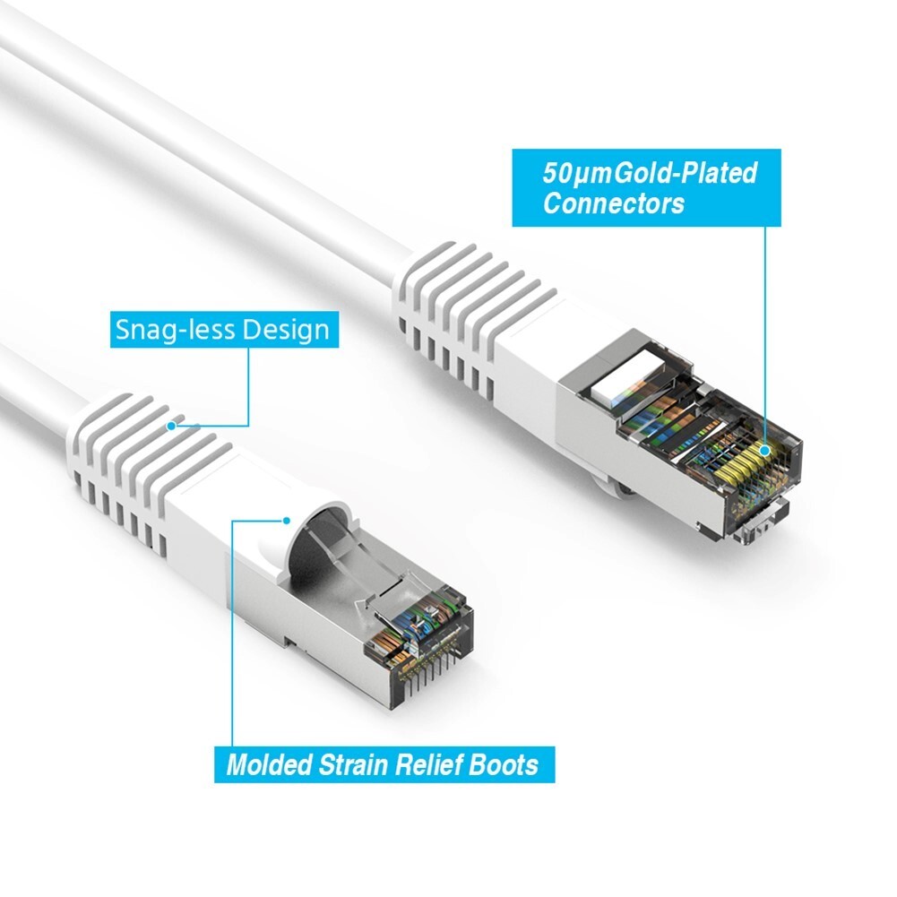 0.5FT Cat6 RJ45 Network Ethernet Router SSTP Shielded Patch Cable 26AWG White