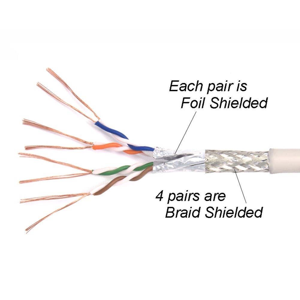 0.5FT Cat6 RJ45 Network Ethernet Router SSTP Shielded Patch Cable 26AWG White