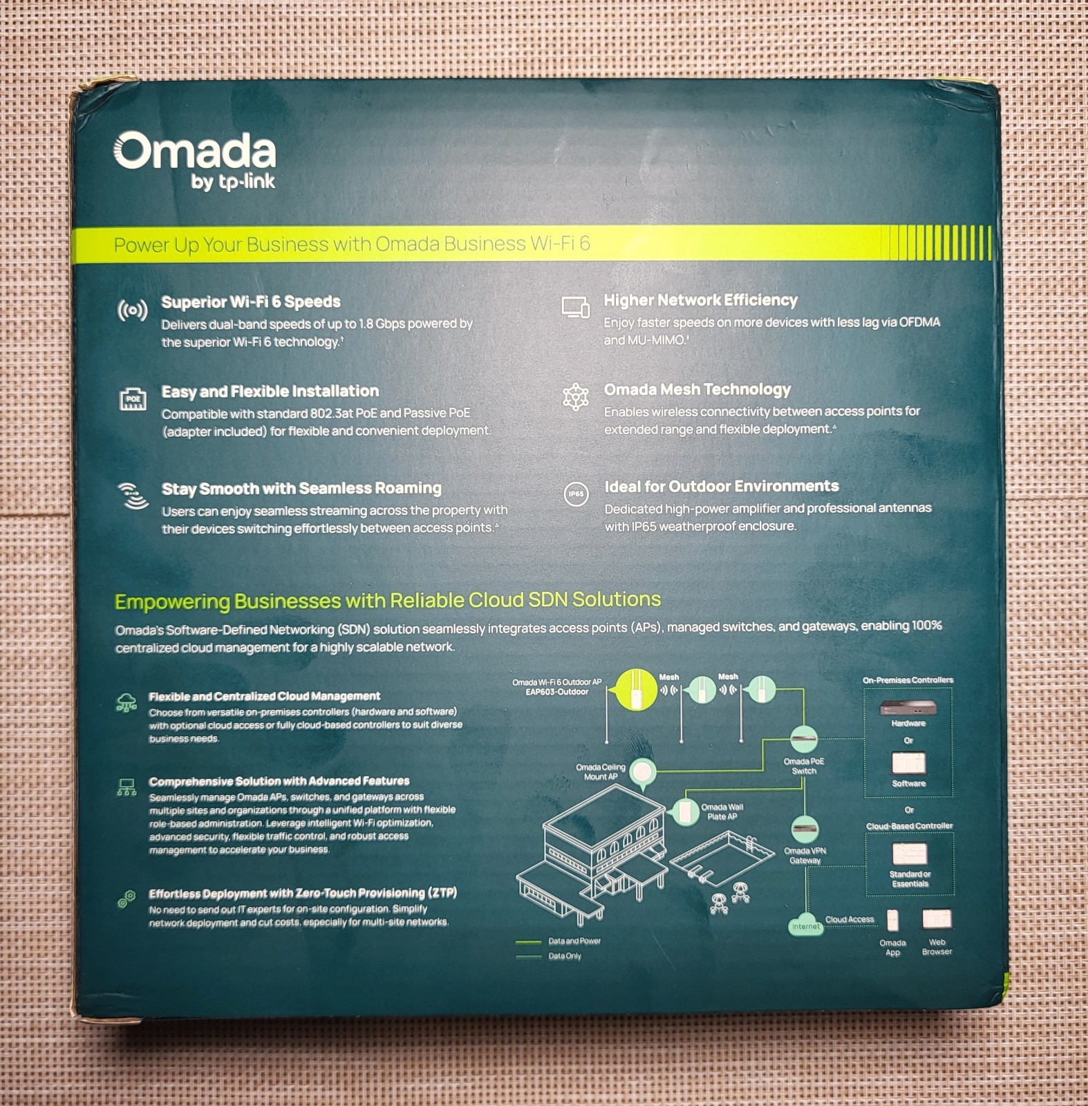[OPEN BOX] TP-Link Omada WiFi 6 AX1800 EAP603 Outdoor Long Range Access Point