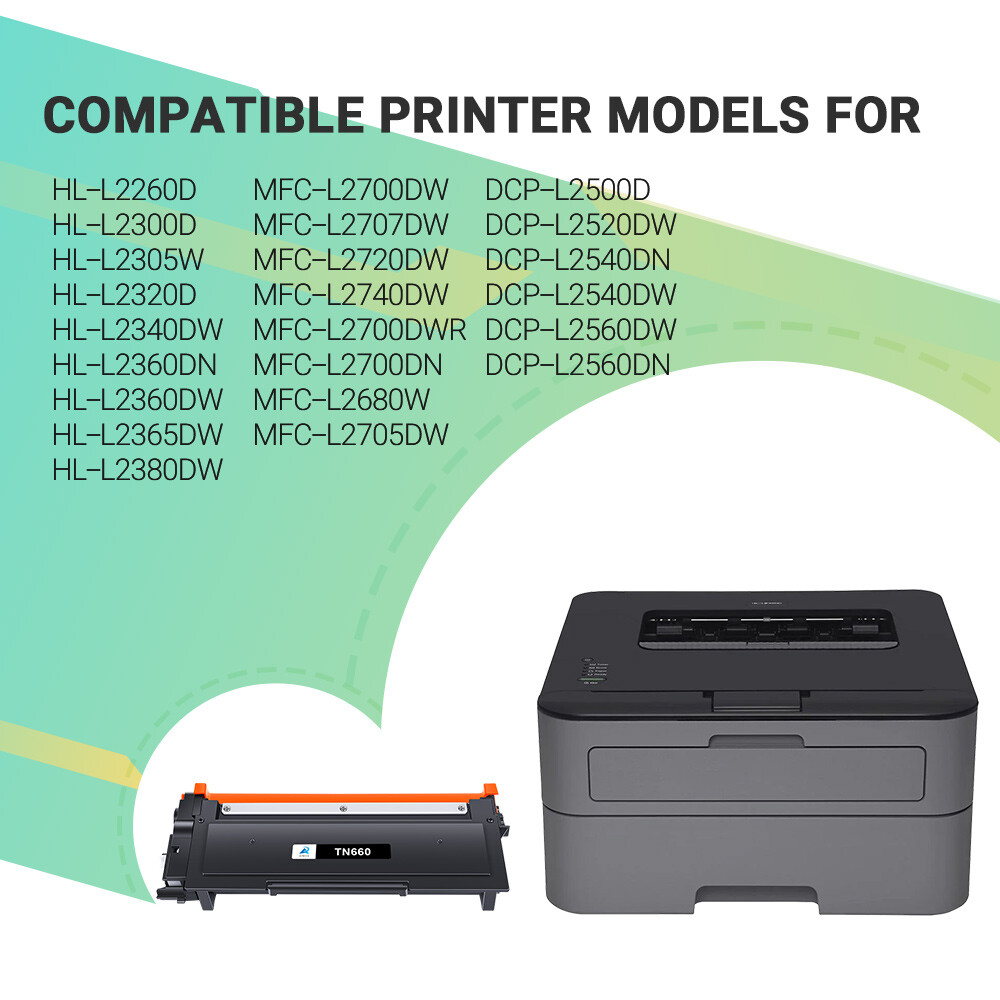 DR630 Drum Compatible With Brother TN660 Toner Cartridge MFC-L2700DW L2340DW Lot