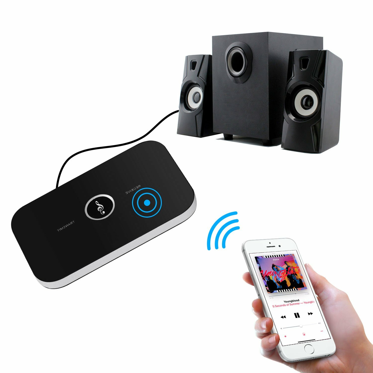 2-IN-1 Bluetooth Receiver & Transmitter Wireless RCA to 3.5mm Aux Audio Adapter