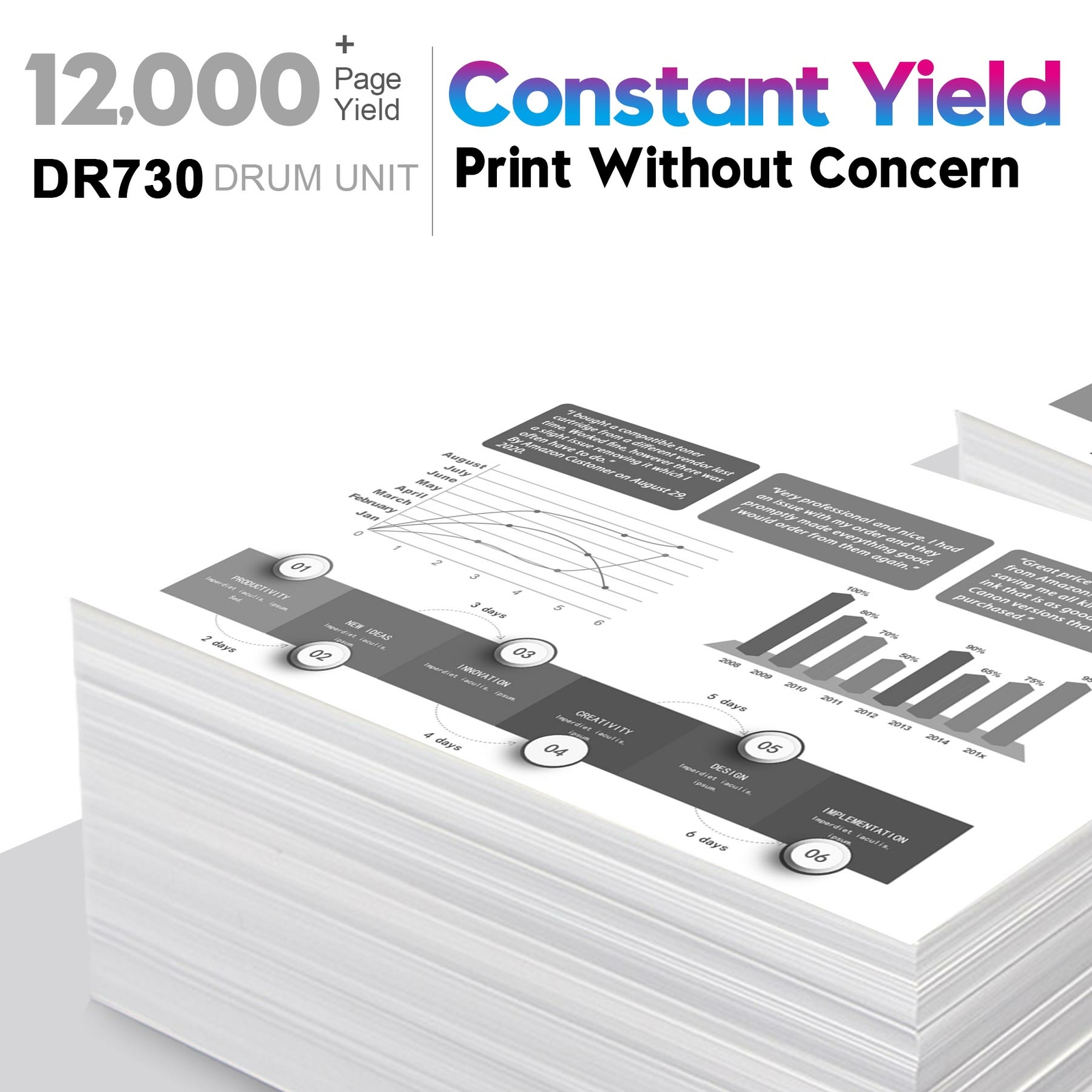 DR730 DR-730 Drum Unit Compatible For Brother MFC-L2710DW MFC-L2750DW TN760