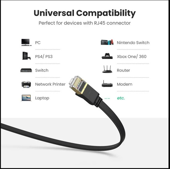 20FT CAT7 CAT 7 Flat Cable Shielded U/FTP LAN RJ45 Internet Router Patch Black