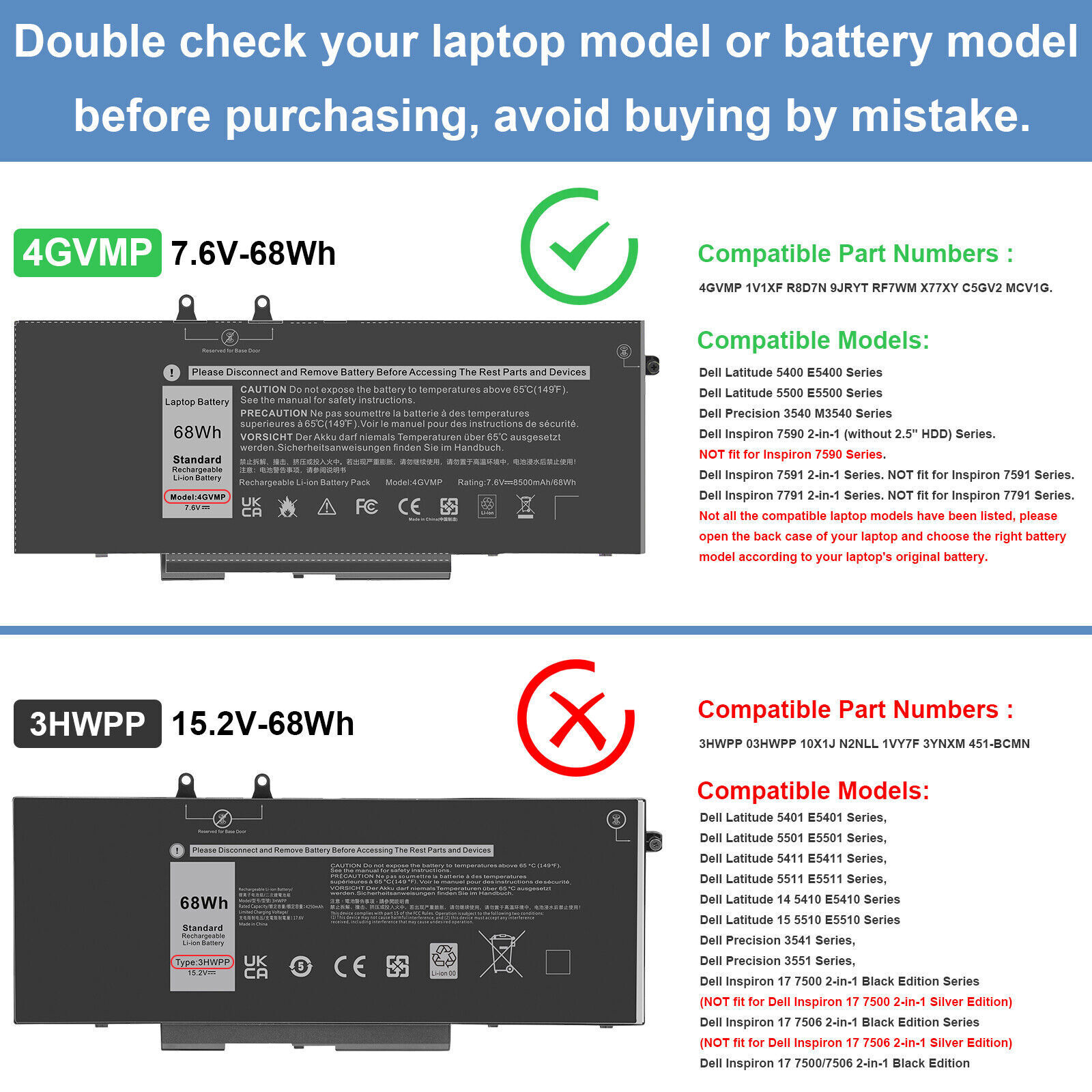 Replace 4GVMP Battery For Dell Latitude 5400 5500 Precision 3540 3550 9JRYT 68WH
