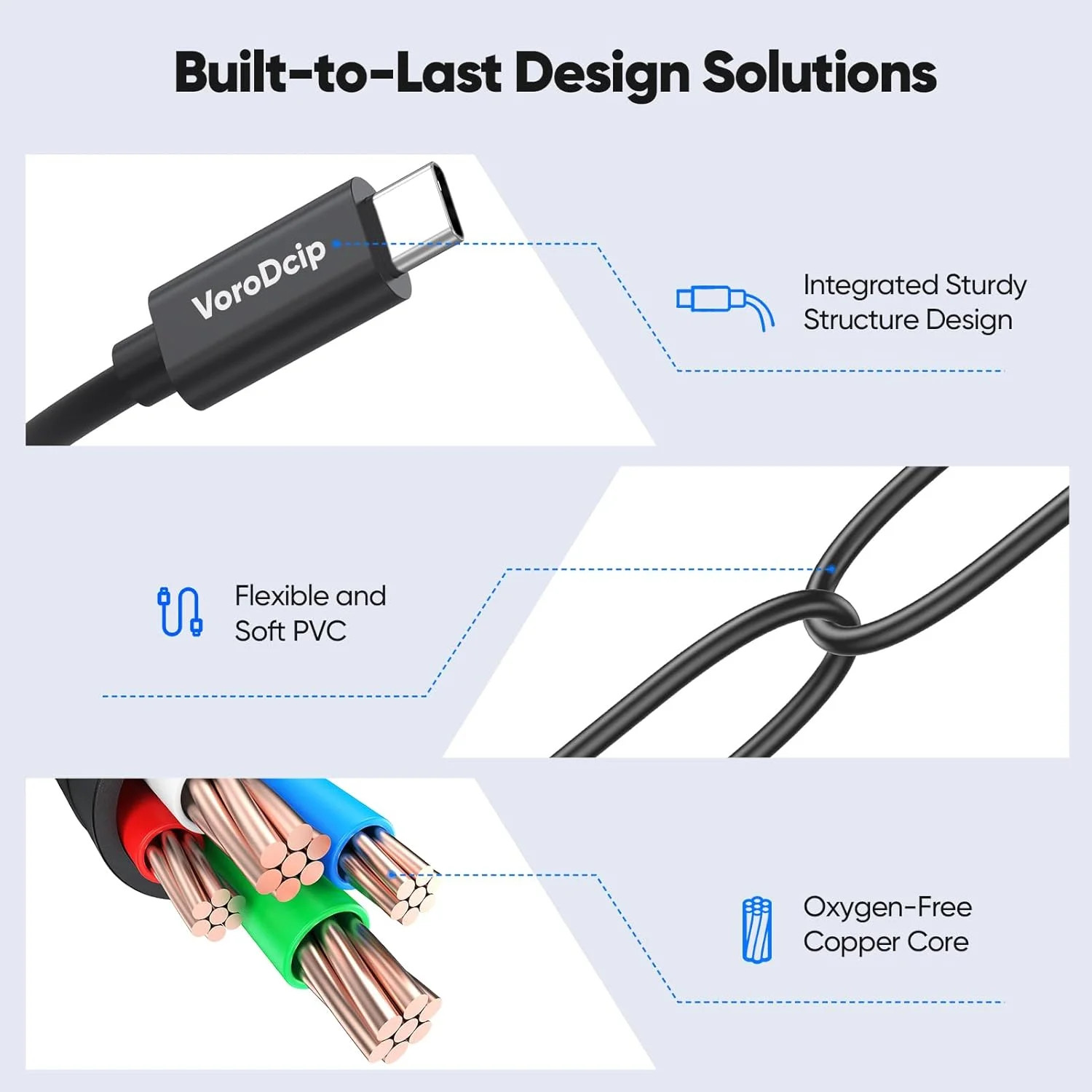 Data Transfer Cable USB to Type C 3ft 2 Pack 10Gbps USB C 3.2 Gen 2 High Speed