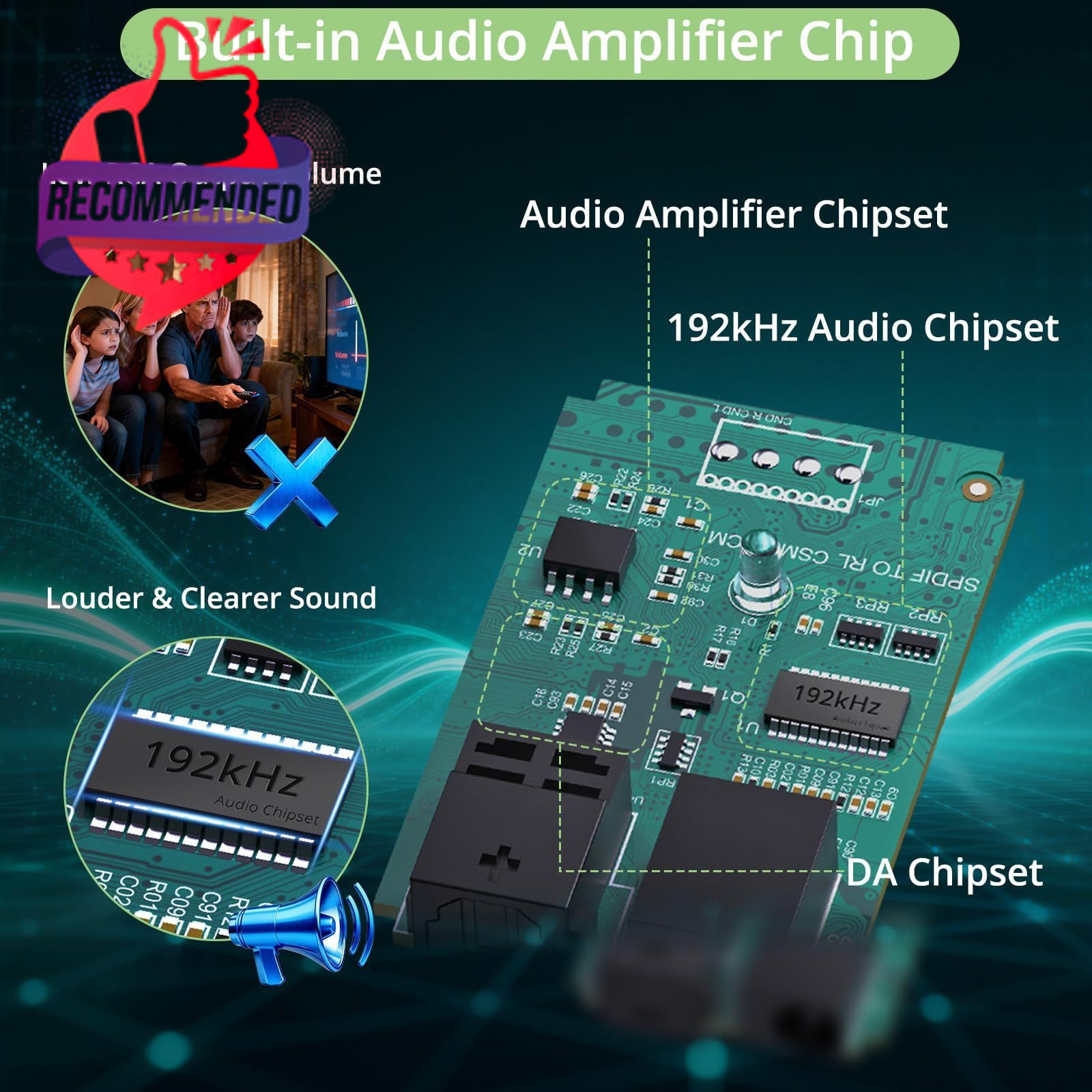 Optical To Rca Converter With Built-in Audio Amplifier Chip, Compact Plug And