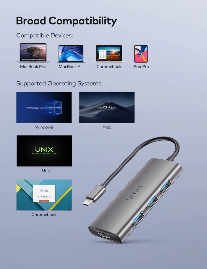 VAVA 7in1 USB C Hub Adapter 100W Power Delivery Charging Port HDMI MacBook Pro