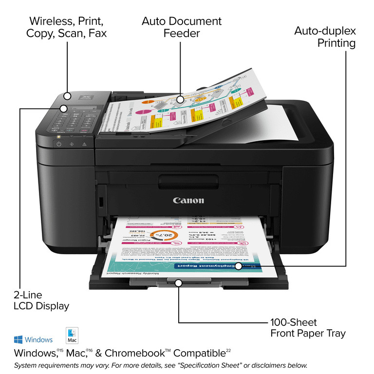 NEW Canon PIXMA TR4722 Printer -Wireless-All-In-One Scan Copy-Fax