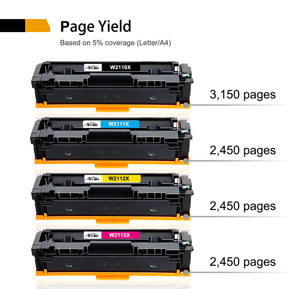 206A 206X Toner Set For HP Color Laserjet Pro MFP M283fdw M283cdw M255dw Lot