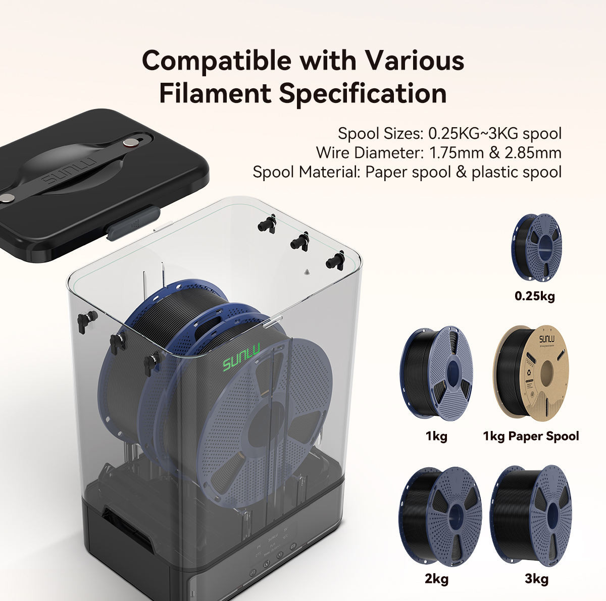 SUNLU FilaDryer SP2 Separable Dryer Box Compatible with 0.25~3KG Filament