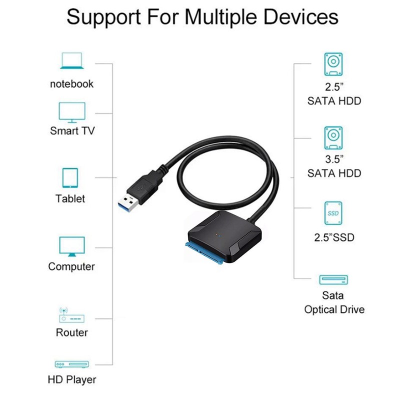 USB 3.0 to SATA External Hard Drive Reader 2.5″ 3.5″ HDD SSD Power adapter