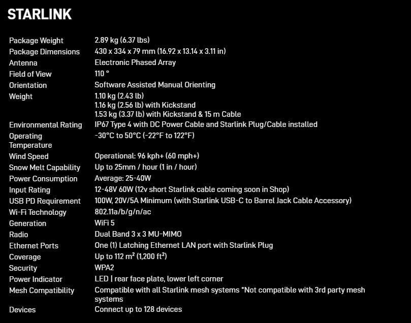 Starlink MINI Satellite Internet System Kit White Dish Antenna with Accessories