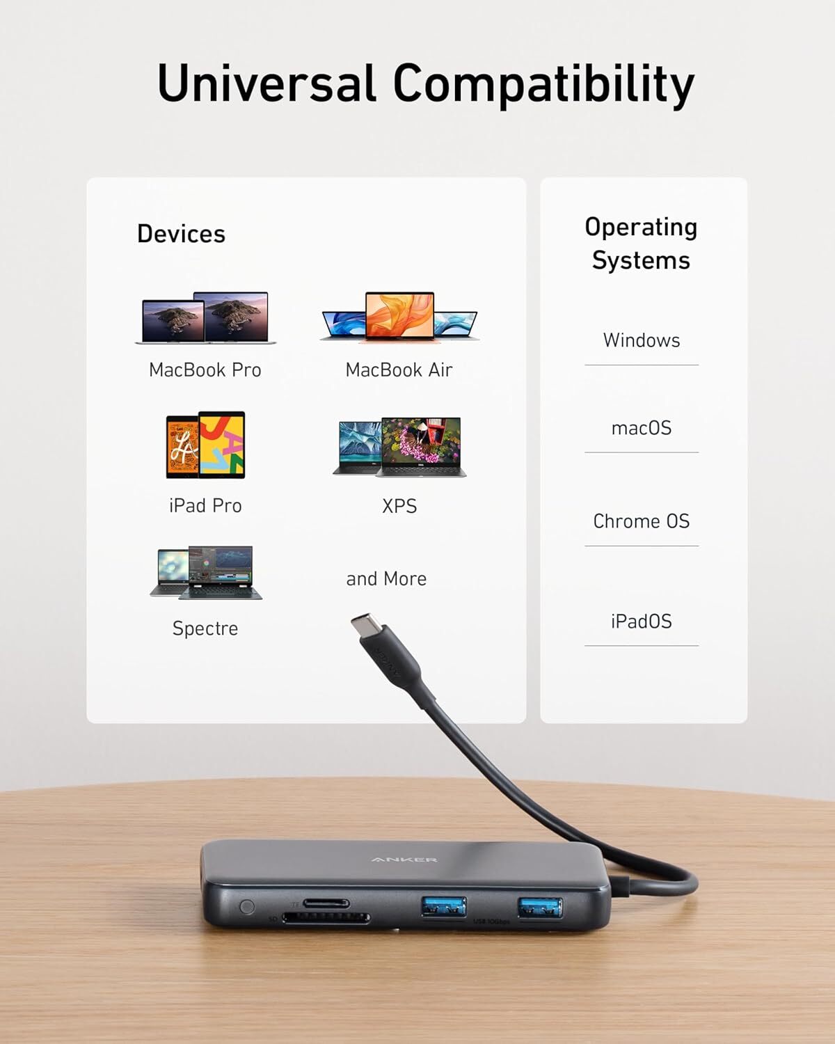 Anker PowerExpand 11-in-1 Docking Station USB C Hub 100W PD Adapter |Refurbished