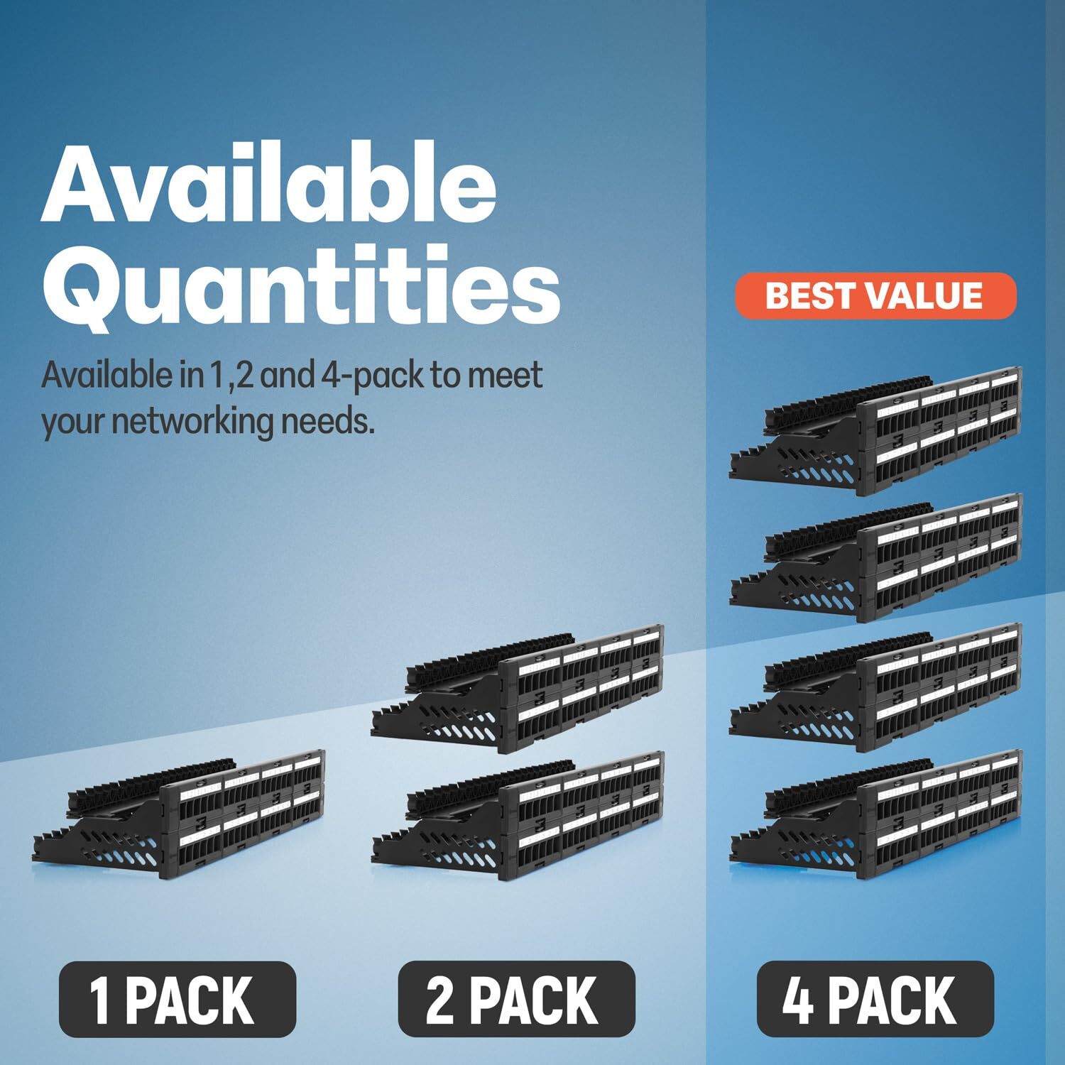 48 Port Keystone Patch Panel 1-Pack – Use with Slim Profile Keystones ONLY Wi…