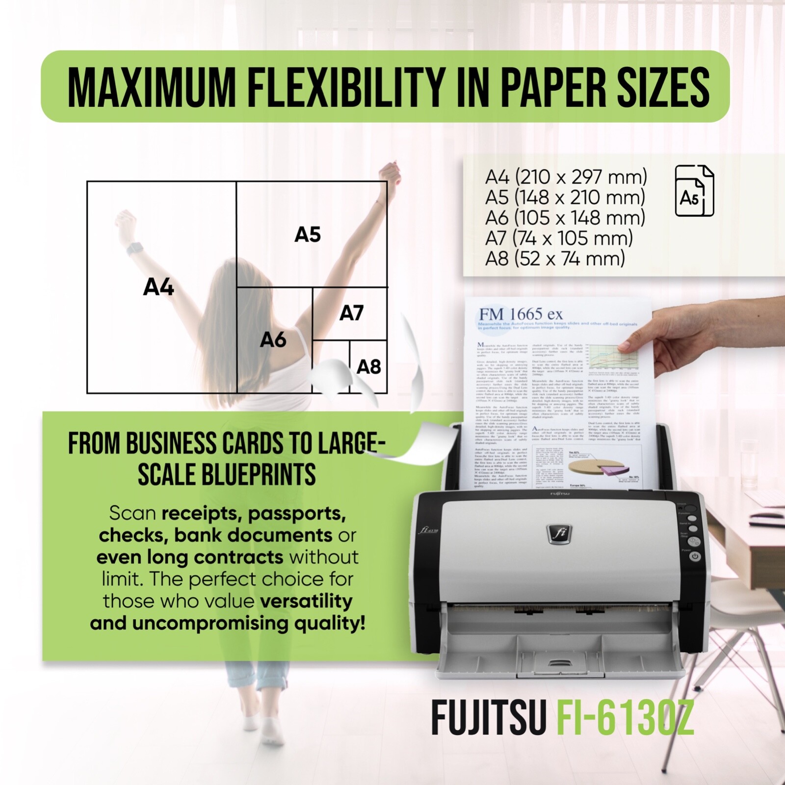 Fujitsu FI-6130Z Duplex Document Color Scanner w/Adapter & USB Cord FULLY TESTED