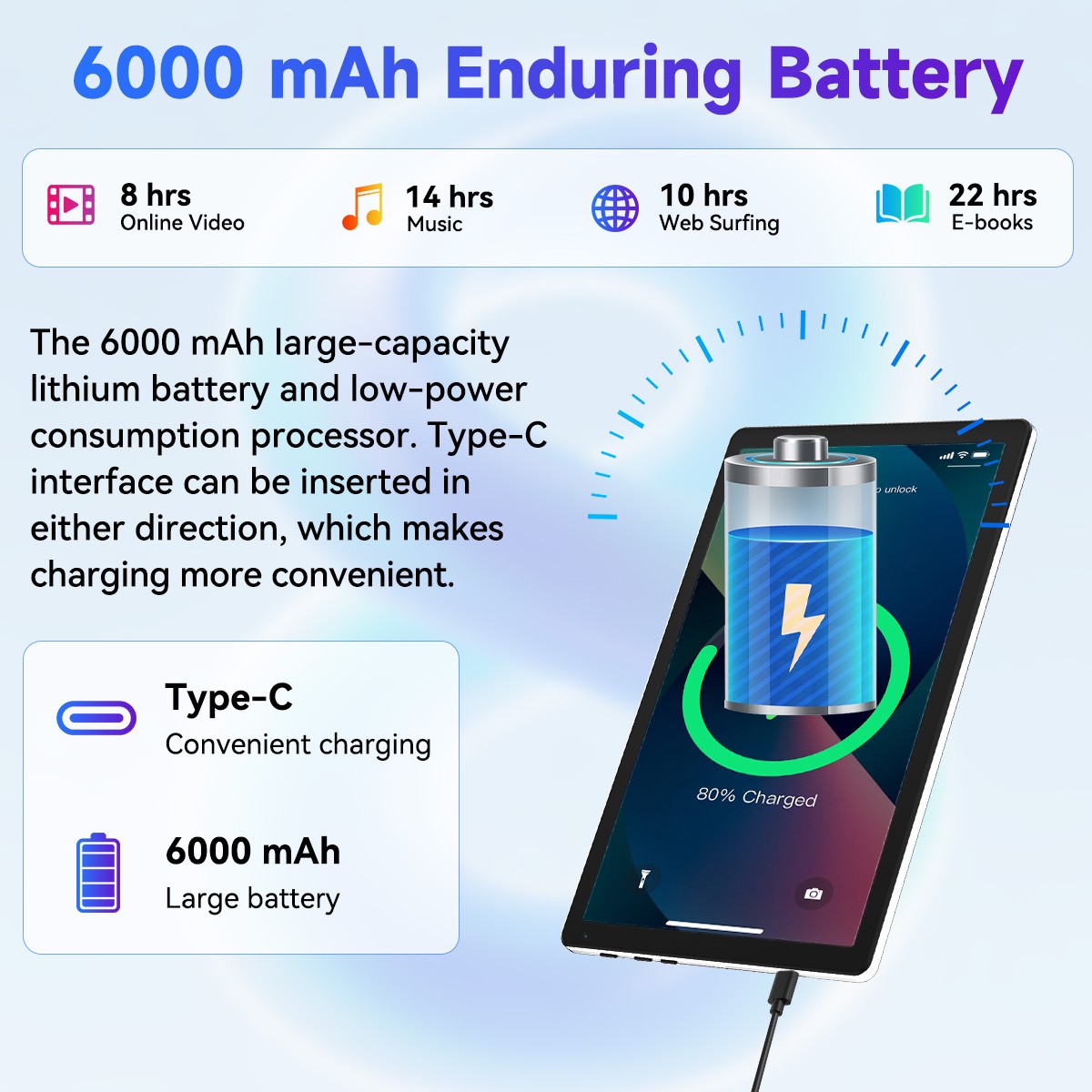 AEEZO Tab Five-Core 64GB ROM 6000mAHh Widevine L1 WiFi 6 Android 16 Tablet